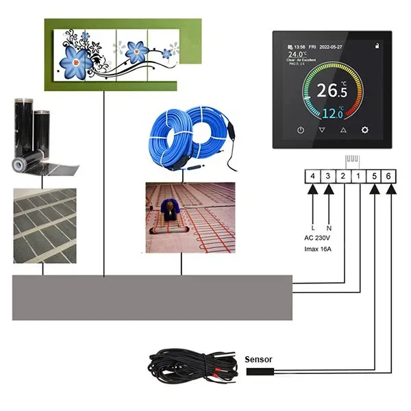 8df42ffa-ae25-46f7-a149-6e1155536fa3