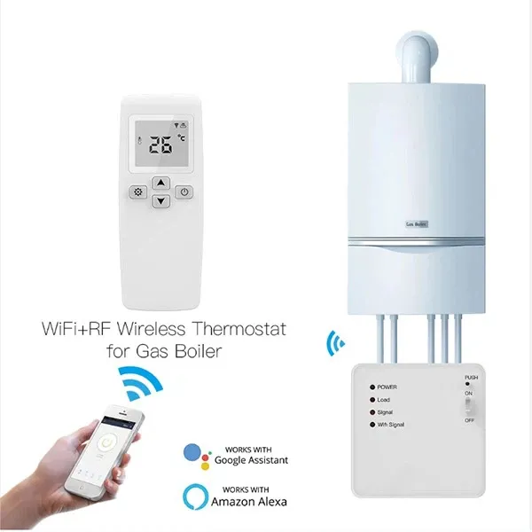 Беспроводные системы управления отоплением